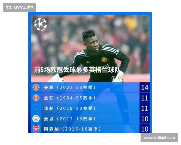 曼联战胜劲敌,巩固领先位置 曼联战胜劲敌,巩固领先位置