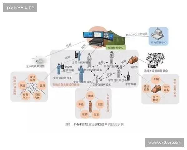 美兰赛场:赛事期间的技术创新与应用研究 美兰赛场:赛事期间的技术创新与应用研究